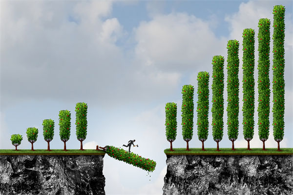 A股各类战法详解